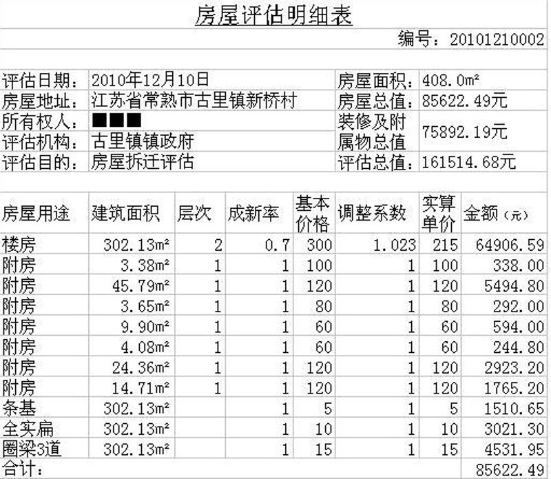 如何有效争取合理的拆迁补偿？