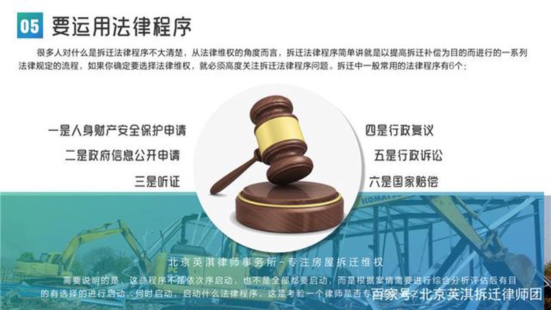 全面了解拆迁政策,助您选购安心房产