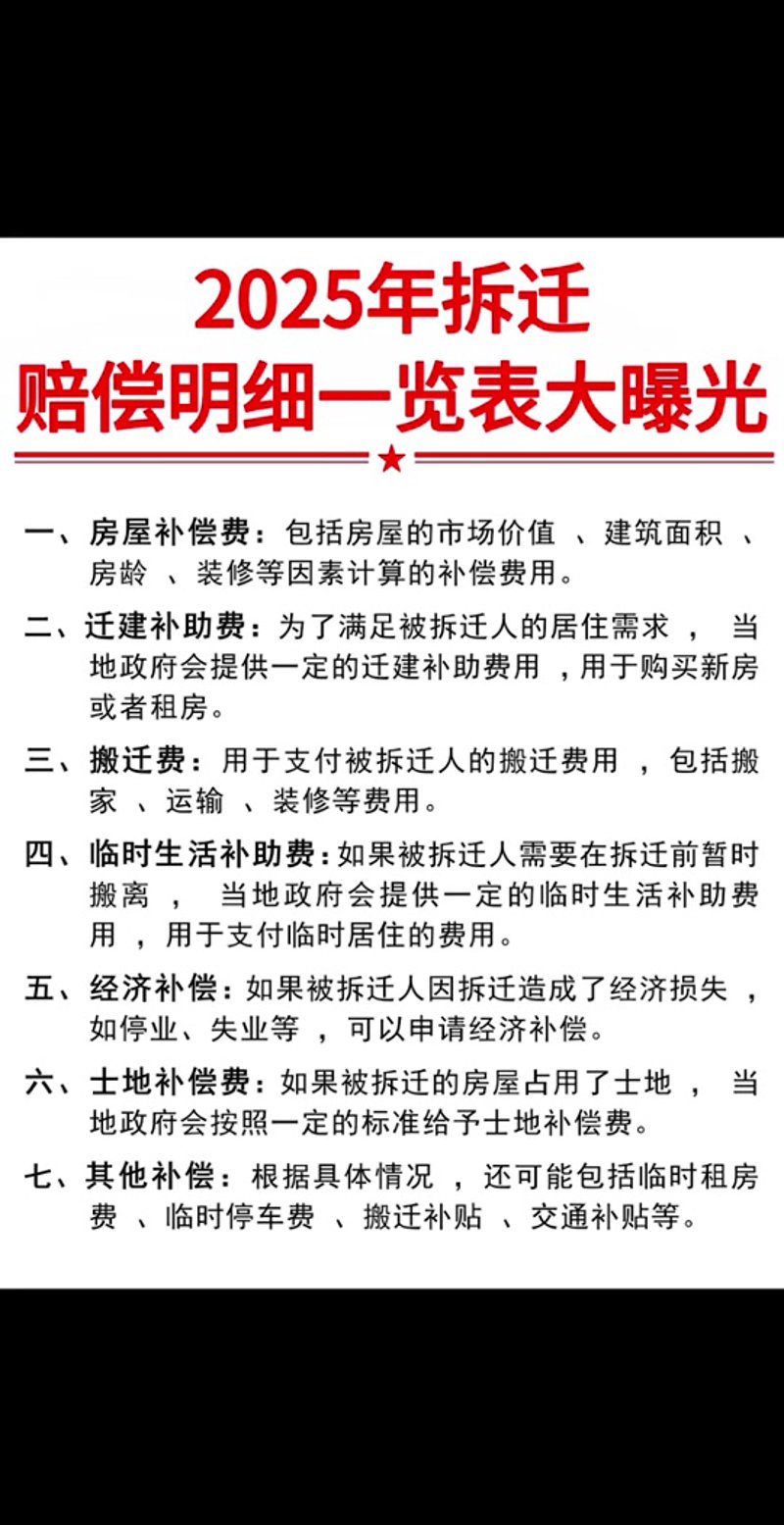 如何获得合理的拆迁补偿？一份全面的拆迁指南